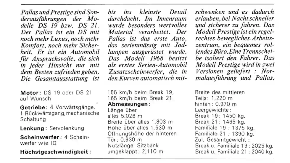 Citroën DS 1968 Break Pallas – luxury, comfort, and innovation